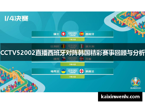 CCTV52002直播西班牙对阵韩国精彩赛事回顾与分析