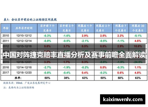 中国对阵捷克赔率直播分析及赛事前瞻全面解读